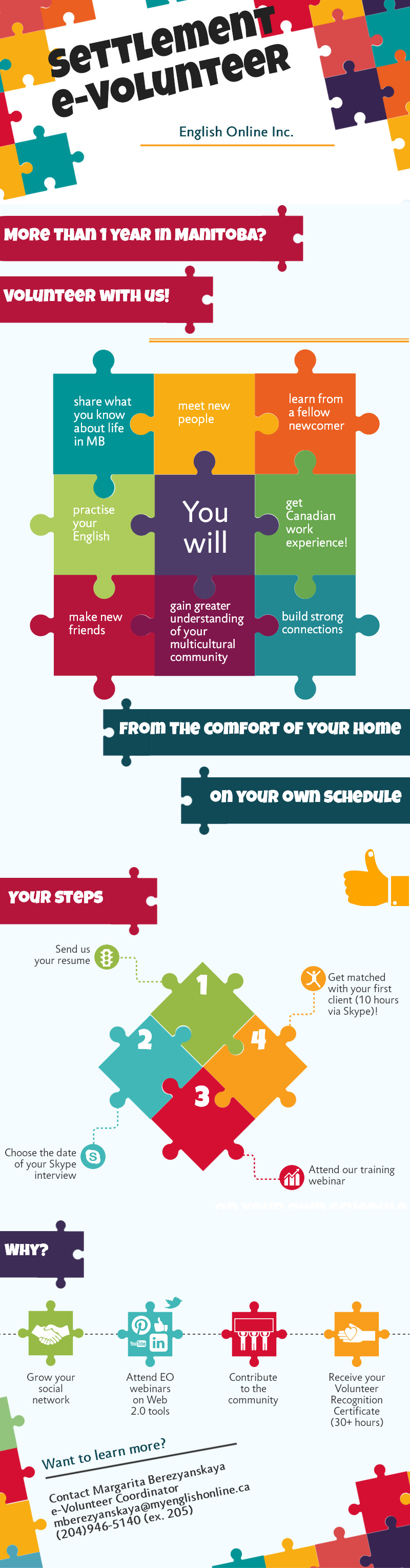 Settlement e-Volunteer