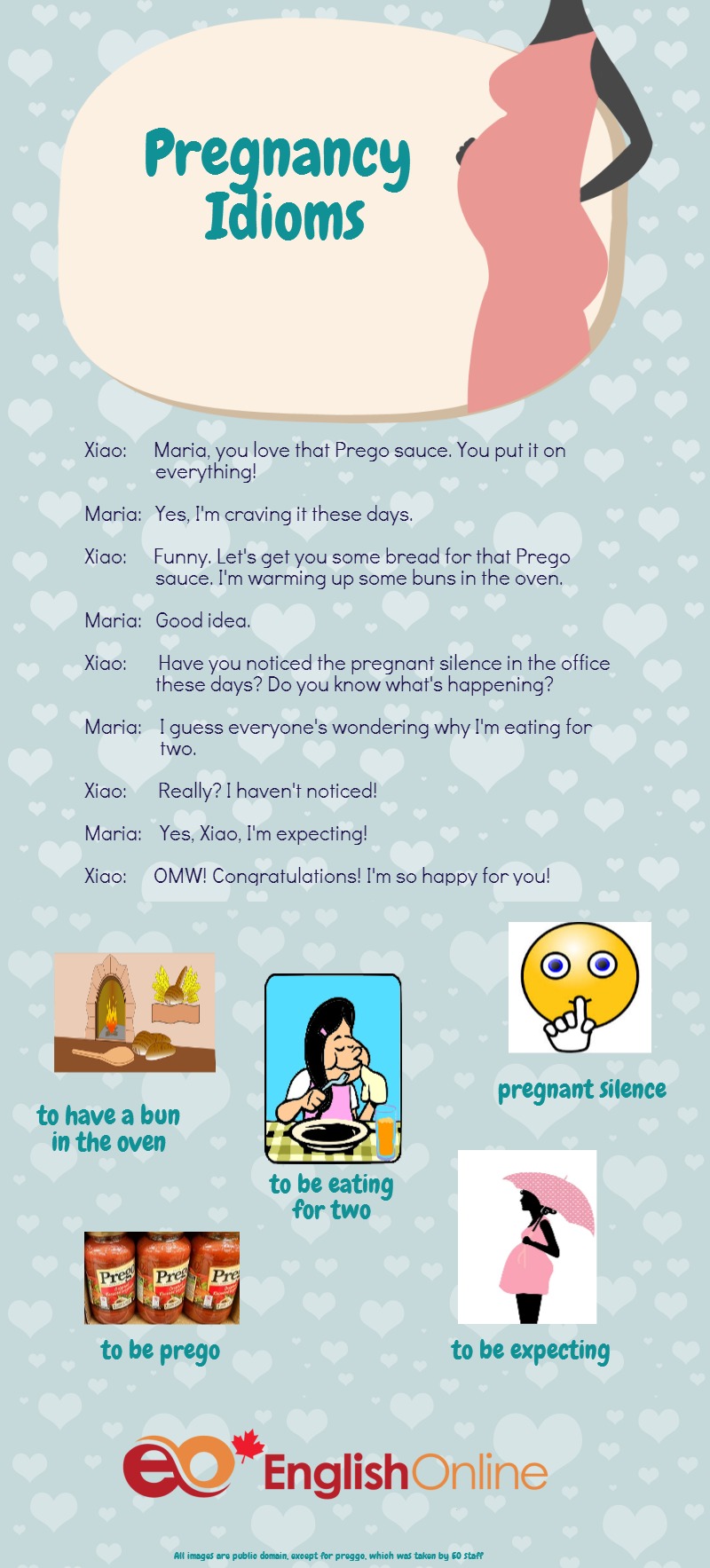 Pregnancy Idioms