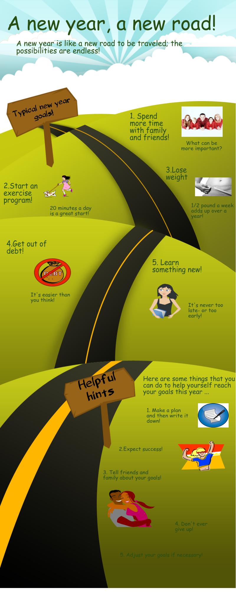 A new road Final (2)